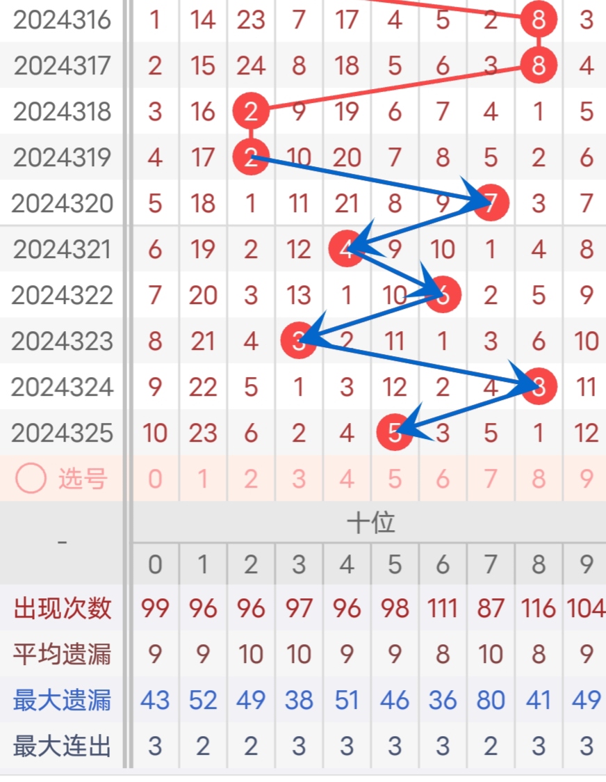https://f.jiangduoduo.com/info/1733322750798c1acc9f1-593a-4a9d-b88f-ab3ef1c89bcb.jpg