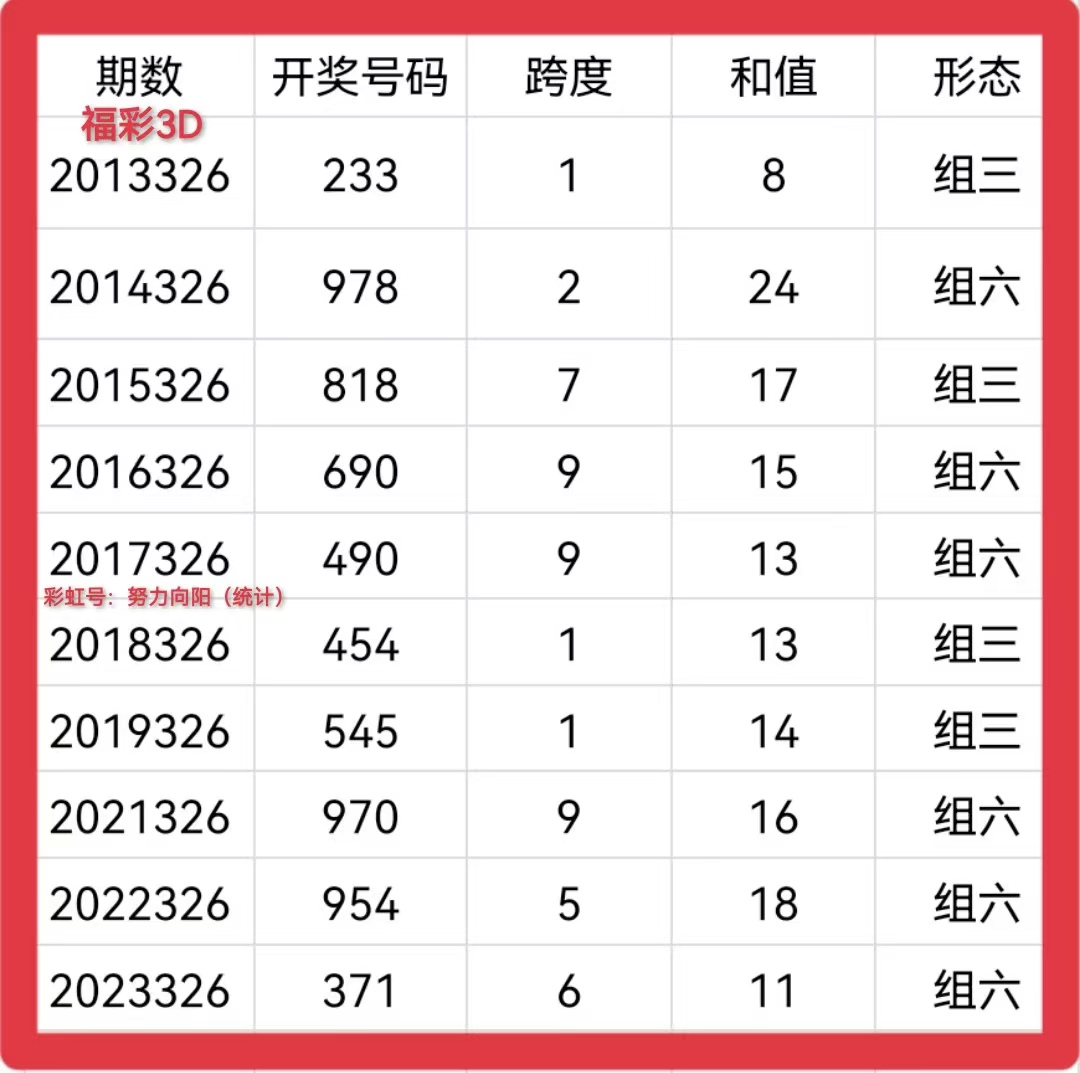 https://f.jiangduoduo.com/info/173333073265063fa7df2-f612-4e81-bb55-778b0548c90e.jpg