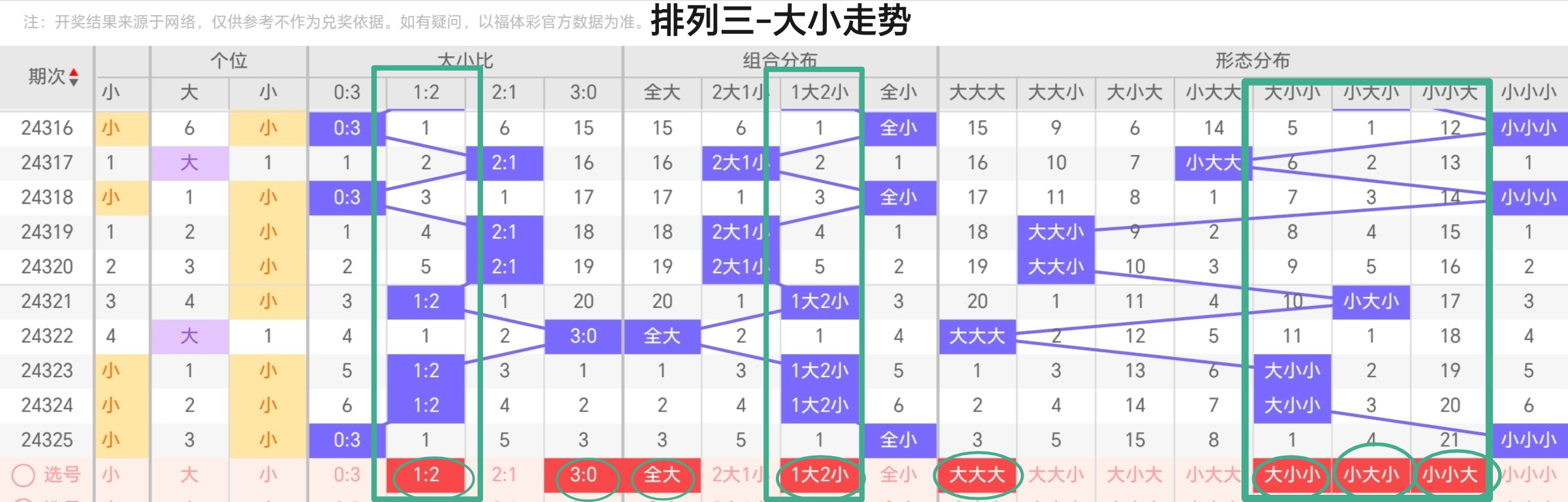 https://f.jiangduoduo.com/info/1733357477667bdb2023c-d4b3-471b-9922-4361f075a851.jpg