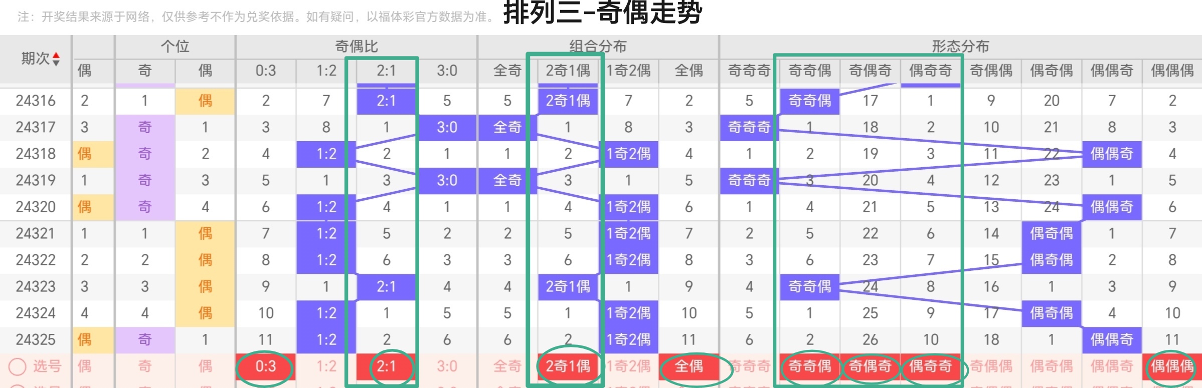 https://f.jiangduoduo.com/info/1733357507261df811ec2-7e8e-40cb-bbbb-d40087be8ea2.jpg