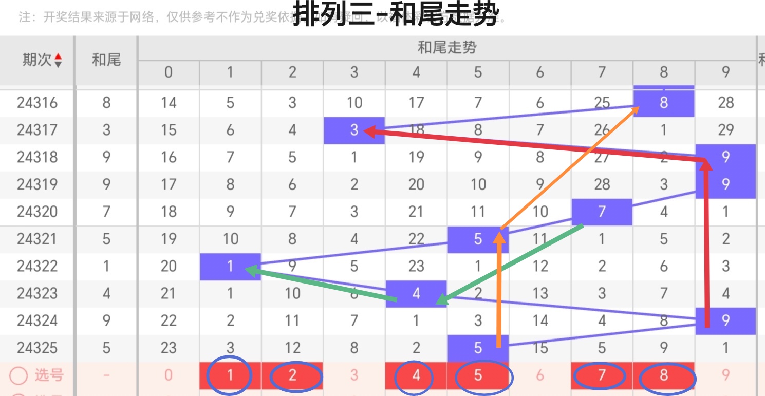 https://f.jiangduoduo.com/info/1733357584163da70ffe1-3bbf-4c96-a760-80c7235b10d8.jpg