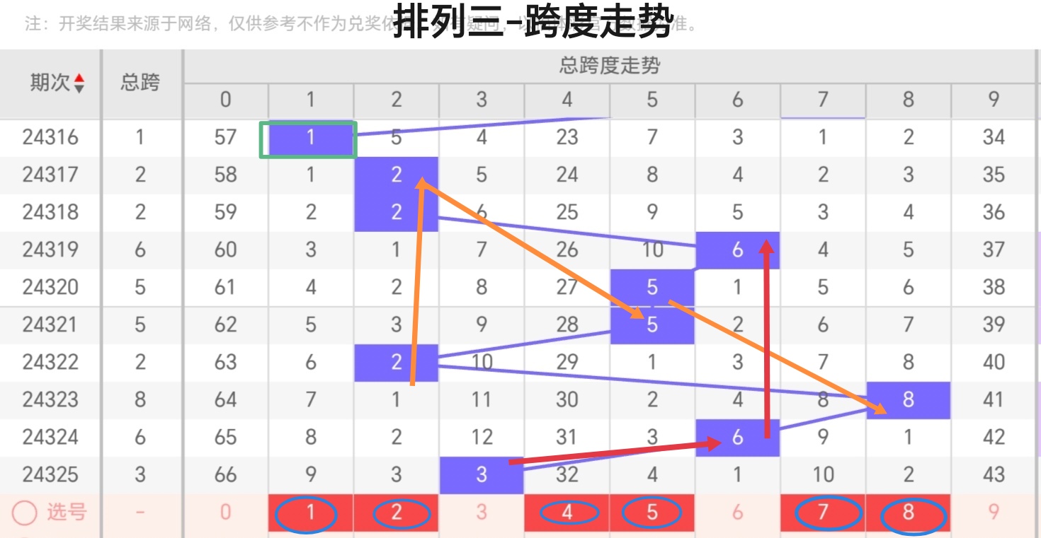 https://f.jiangduoduo.com/info/173335760310895eec6c8-efb8-4b18-8bf5-5c6d14a56420.jpg