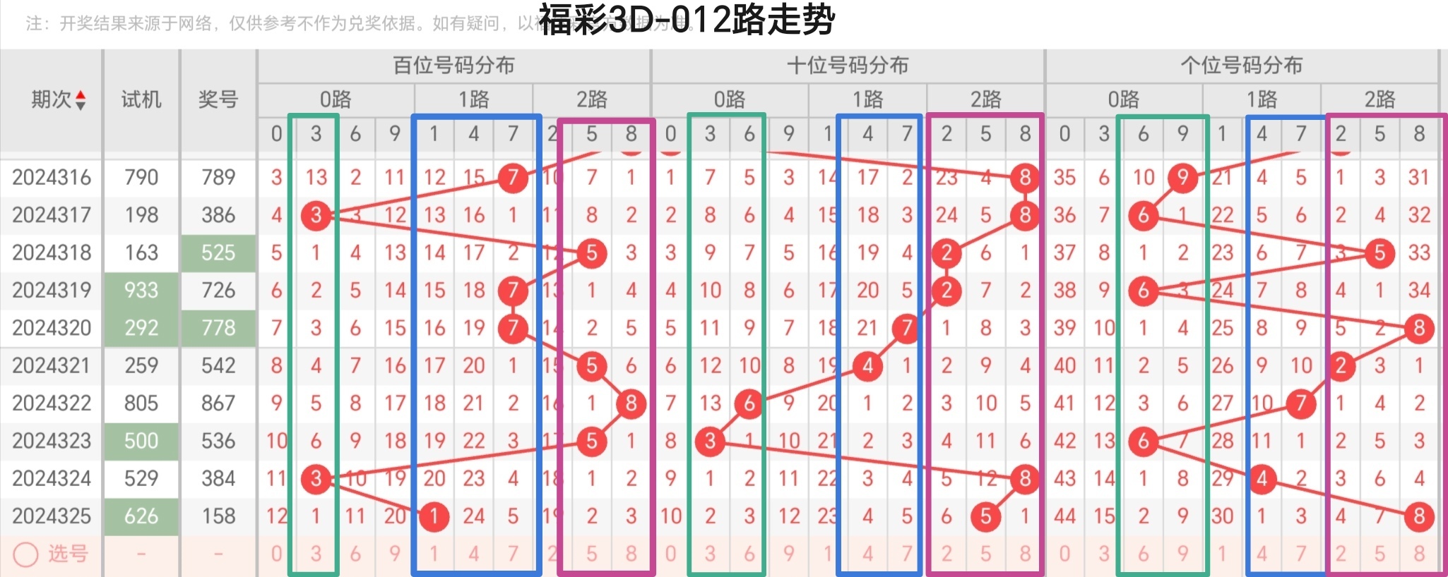 https://f.jiangduoduo.com/info/1733360860233ba0df36a-aeca-4707-9271-500f3f28acf7.jpg
