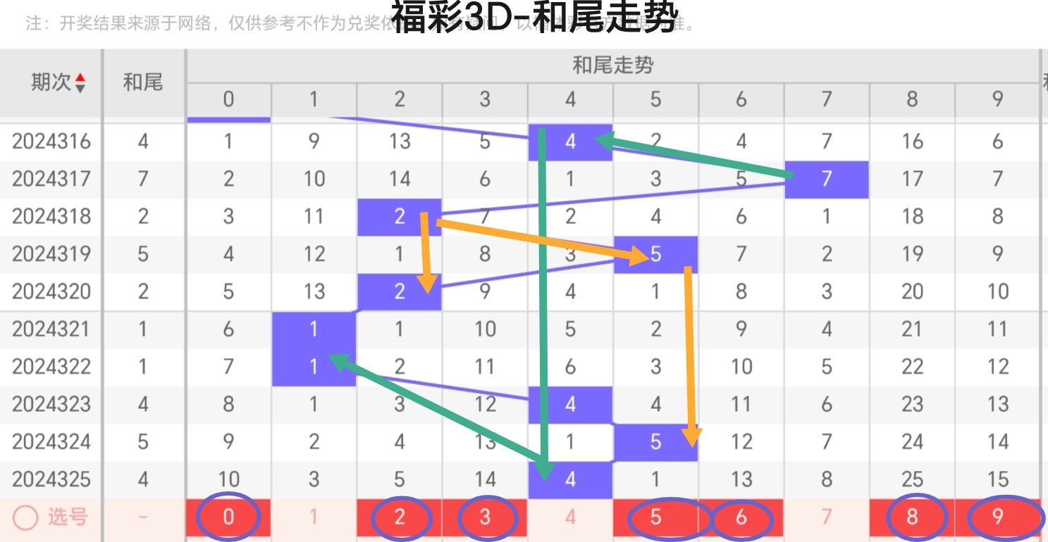 https://f.jiangduoduo.com/info/17333615292416203a947-6fbe-4dac-81e4-e568d6d9cb6b.jpg