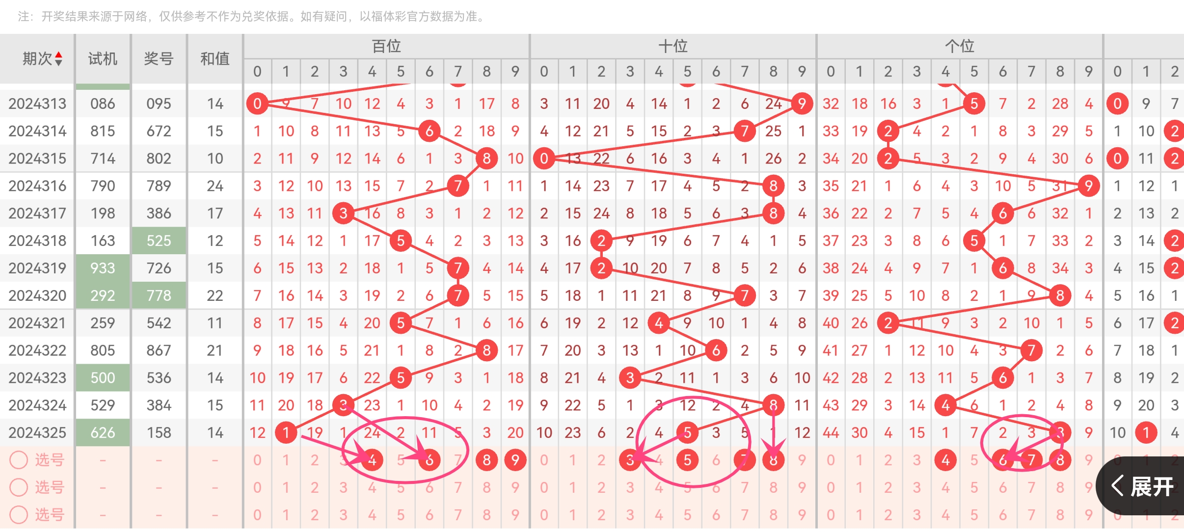 https://f.jiangduoduo.com/info/173336244548910a88d2a-2013-4eae-ae42-aa571db4e168.jpg