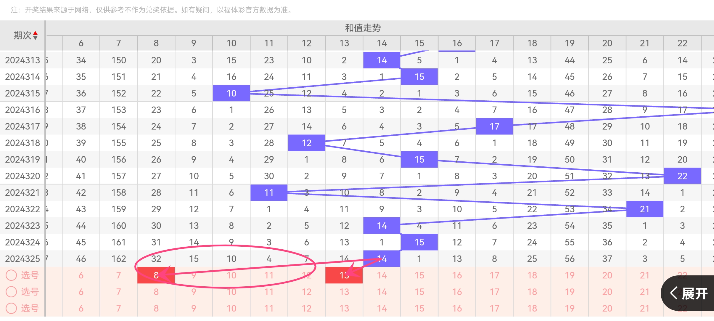 https://f.jiangduoduo.com/info/1733362455353e0118610-f63b-44f5-a570-a8a57260122b.jpg
