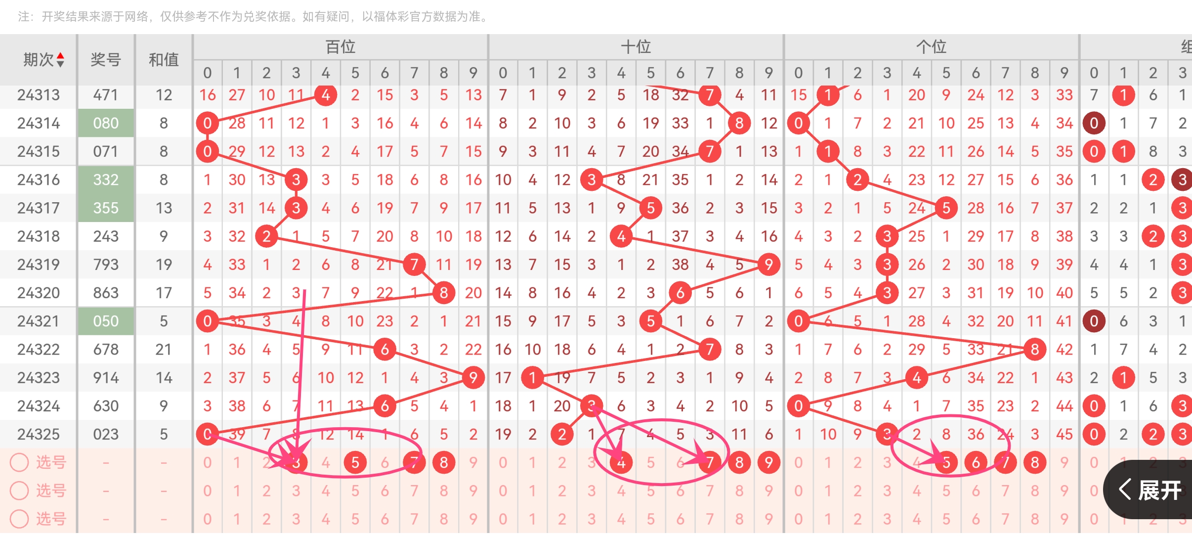 https://f.jiangduoduo.com/info/1733362606126b0acbb2a-d295-4500-82ea-138f0234ac12.jpg