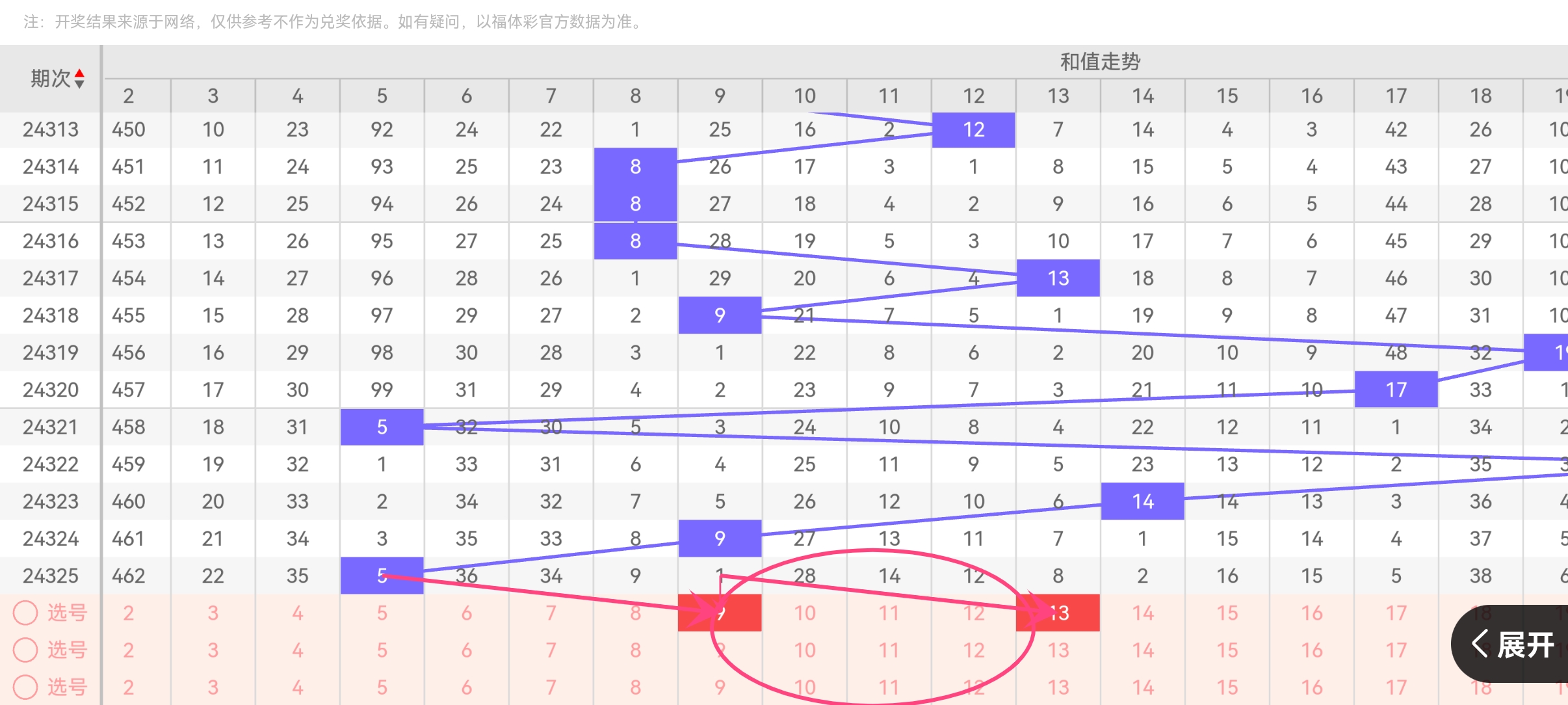 https://f.jiangduoduo.com/info/1733362615852f08e293d-a3b1-49f4-a57e-d1f1f922af1e.jpg