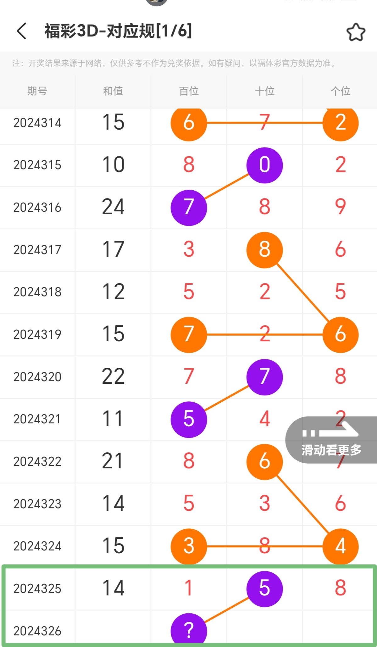 https://f.jiangduoduo.com/info/17333632138231d46a866-6f94-445d-9989-67c39f469145.jpg