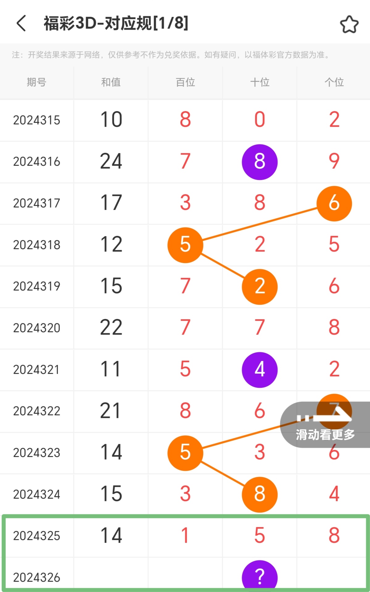 https://f.jiangduoduo.com/info/17333632243659ac0fd12-24ce-452d-b3b5-0c5c705fb5fe.jpg