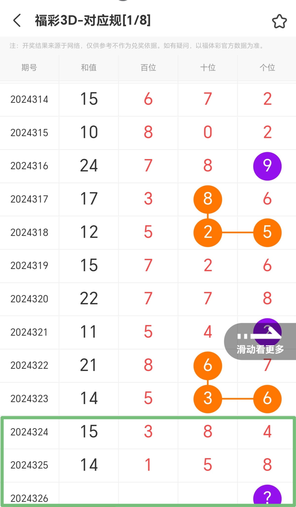 https://f.jiangduoduo.com/info/173336323586473b5f3dc-a31c-482a-9ce7-c60bdd34fbee.jpg