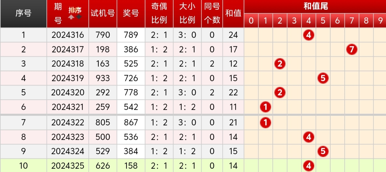 https://f.jiangduoduo.com/info/1733369434025cdd465b3-273a-4928-b09f-9b926347c67c.jpg