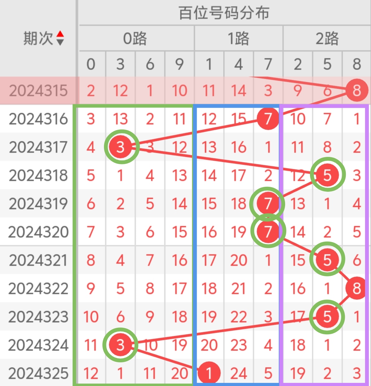 https://f.jiangduoduo.com/info/173336944753009974ed8-797b-4384-90e9-6b90f6cc9326.jpg