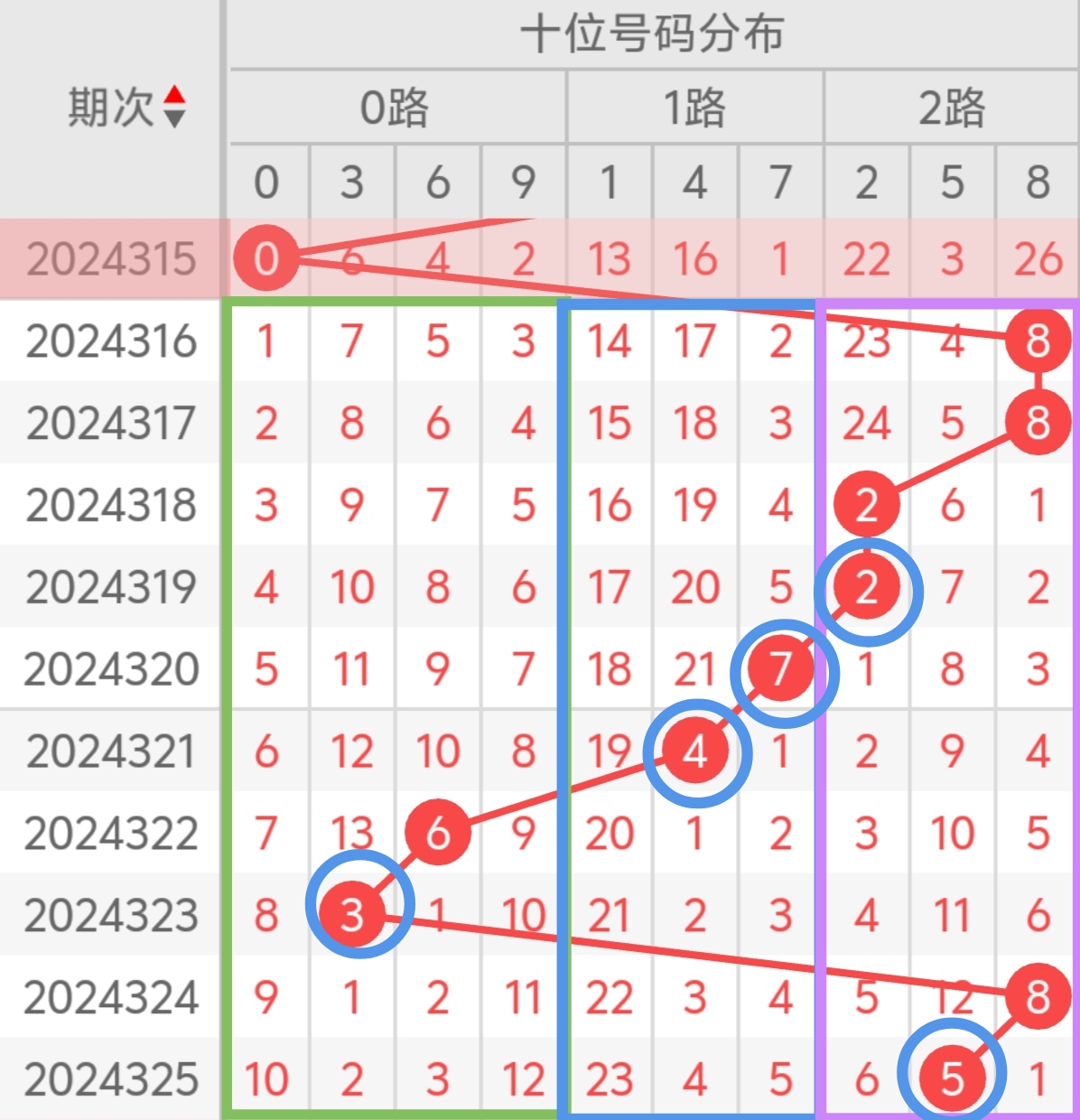 https://f.jiangduoduo.com/info/173336946007157432779-50f0-4052-9fdf-758f75aa33af.jpg