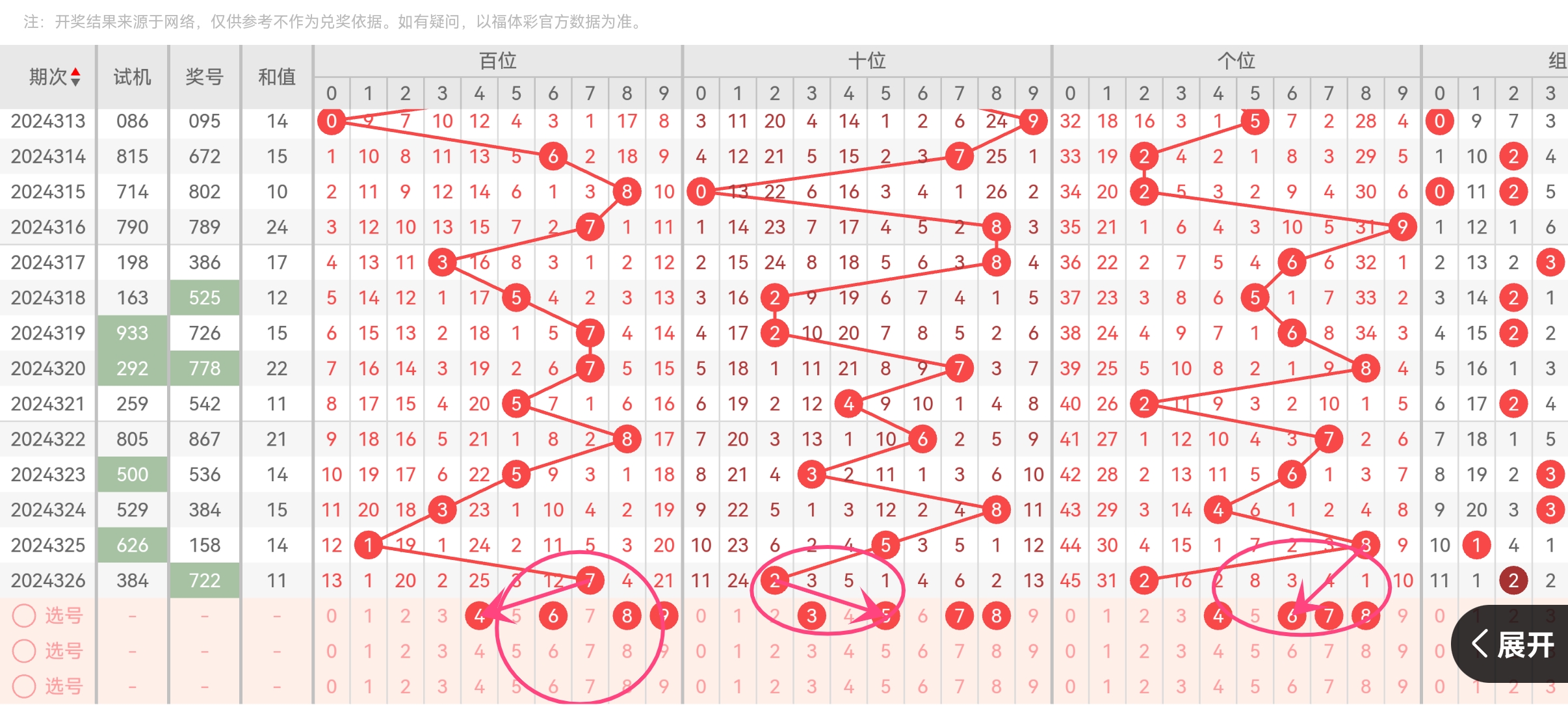 https://f.jiangduoduo.com/info/17334409844674f2c7d0c-f8e7-4451-93d6-79d33a28d2be.jpg