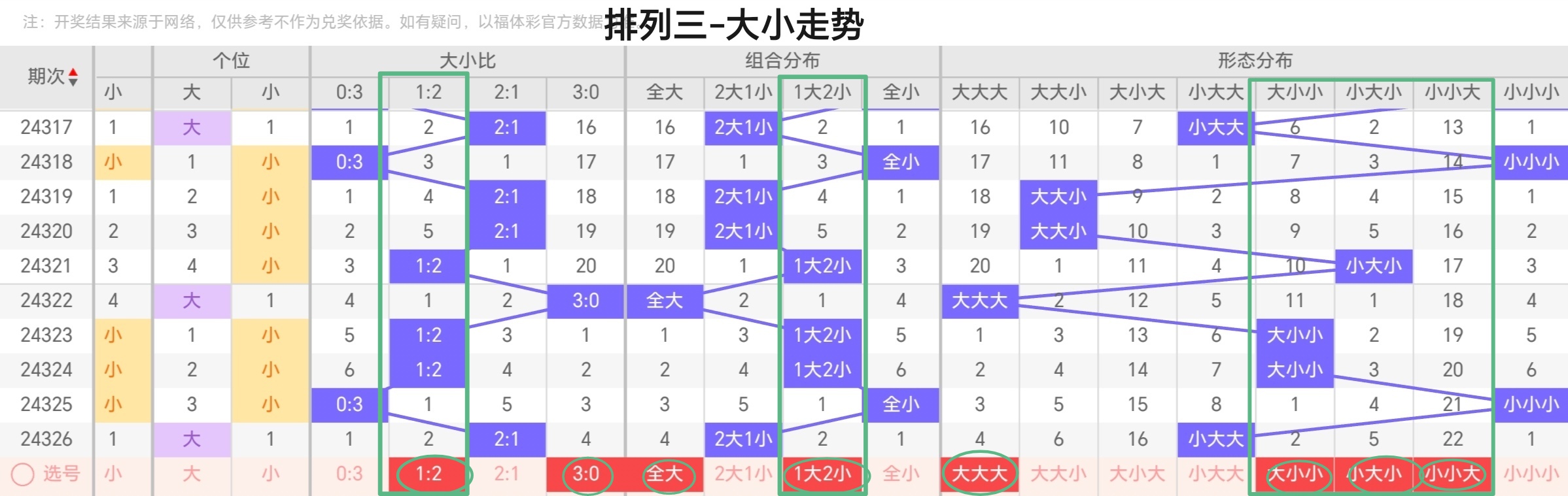 https://f.jiangduoduo.com/info/1733448237080a3933116-8c61-4c5b-8620-0d162e77c87e.jpg