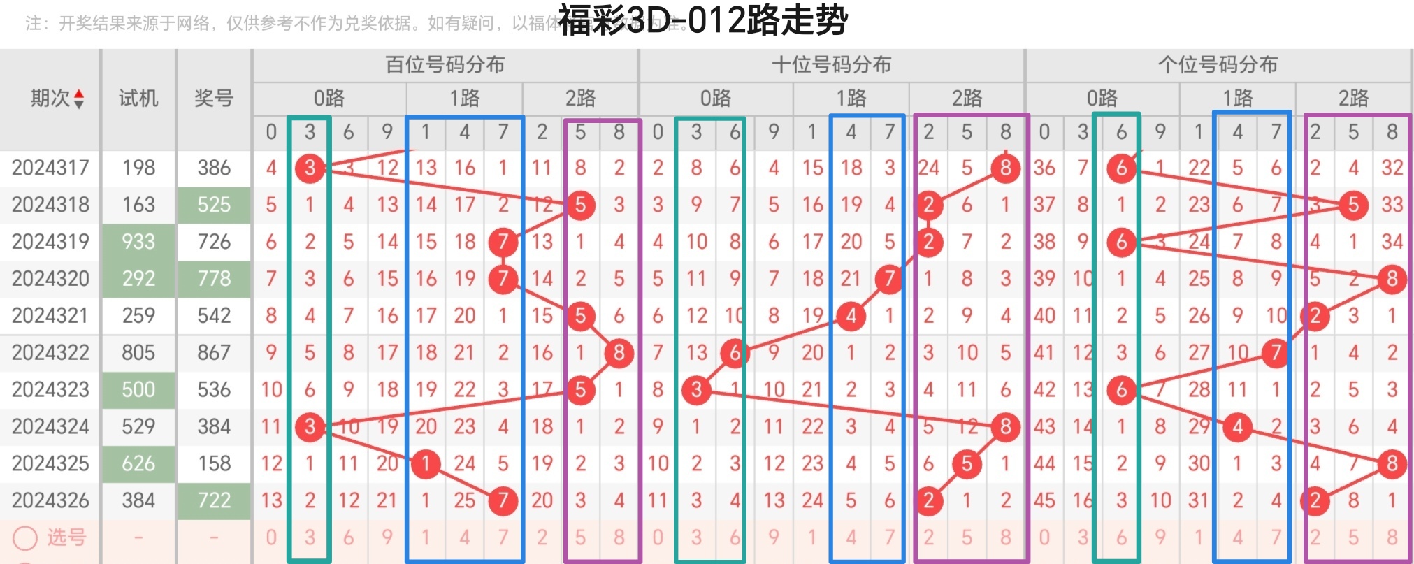 https://f.jiangduoduo.com/info/1733449237282c5dcfb85-24d5-495c-adec-1dbc15d48887.jpg