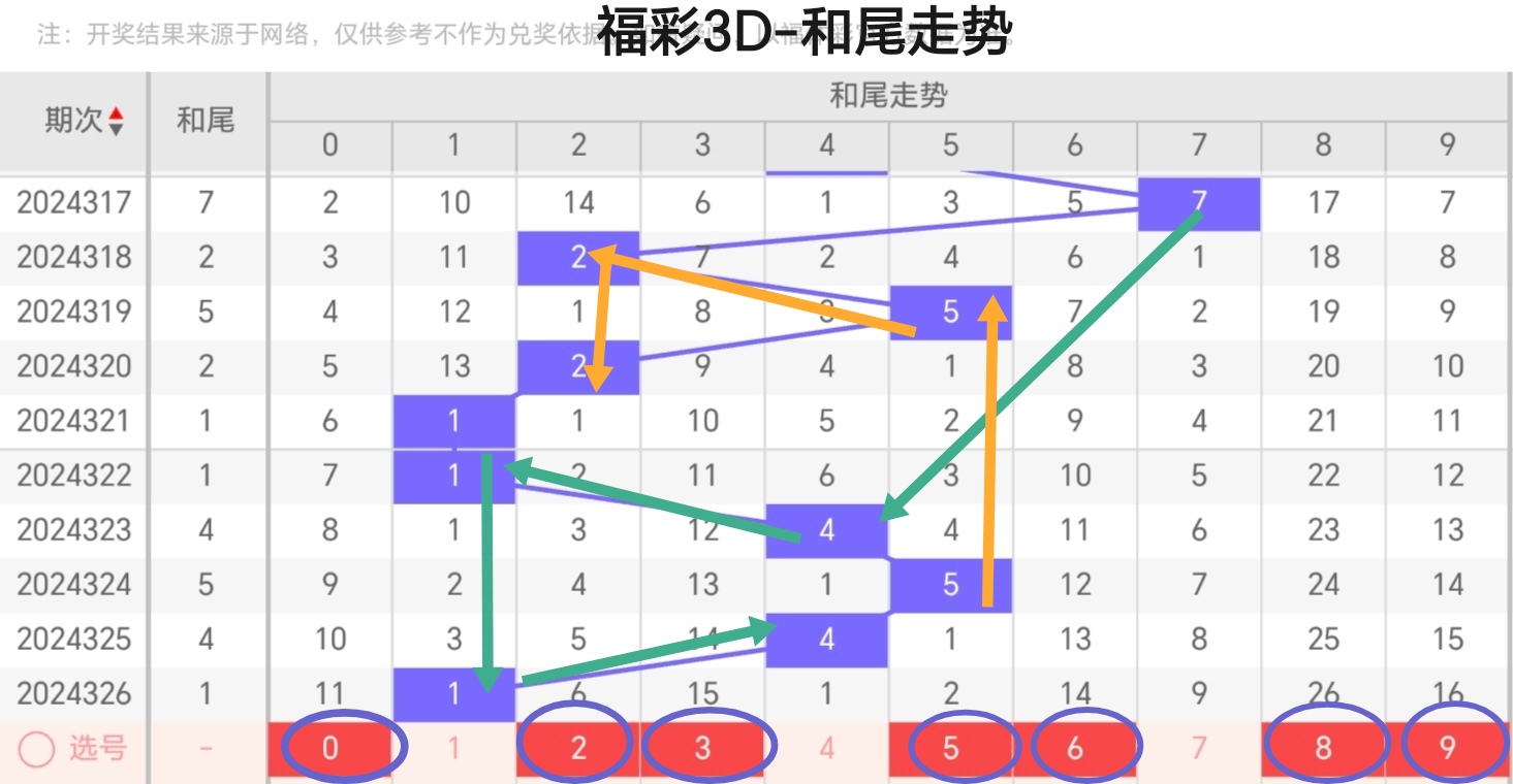 https://f.jiangduoduo.com/info/1733449271697ef0553f7-16cf-4c58-b4a1-0884e771a207.jpg