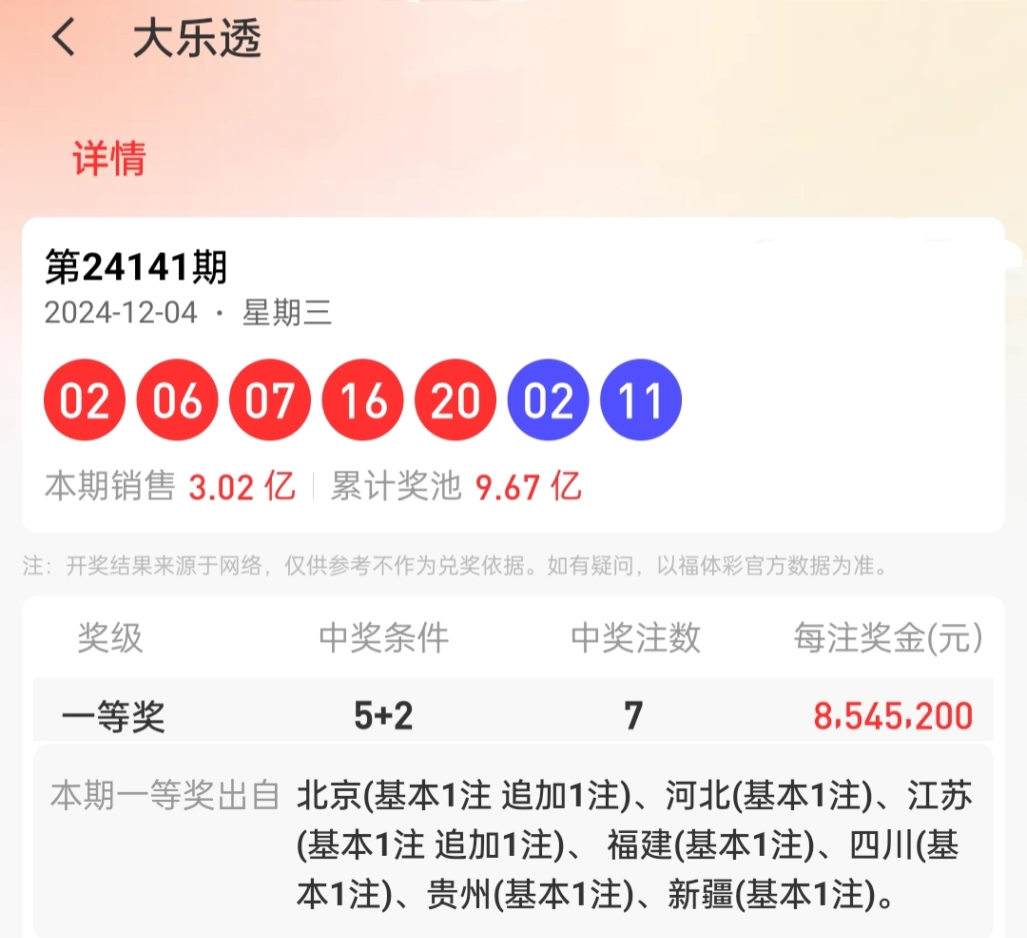 https://f.jiangduoduo.com/info/1733452345267d1029e01-3e3d-452e-825a-bfcd0dafdde9.jpg