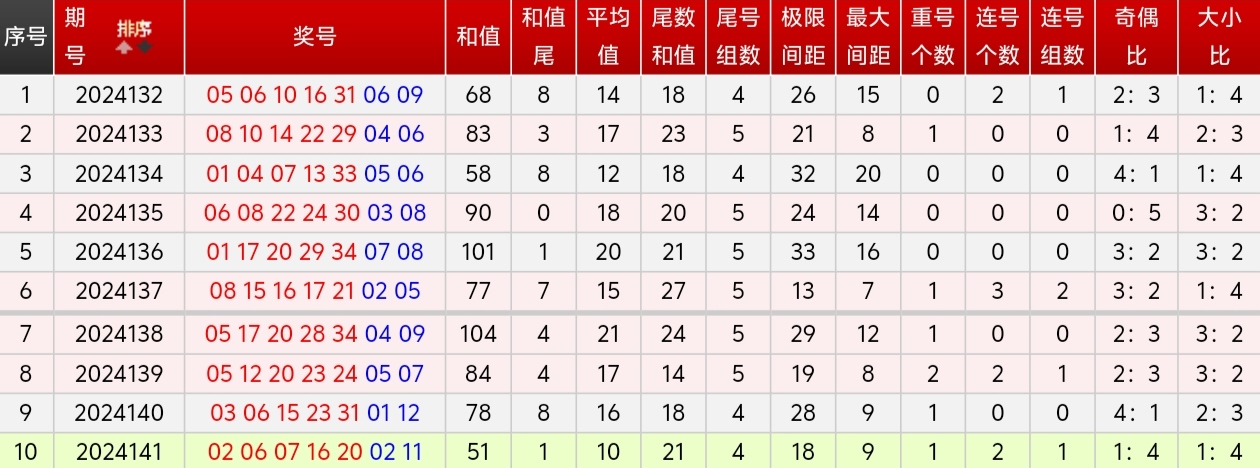 https://f.jiangduoduo.com/info/1733468857166321dda9a-893b-41df-9570-8f483b1f12b9.jpg
