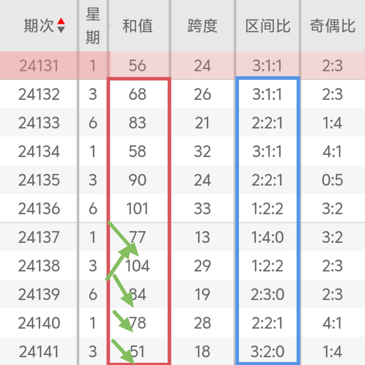 https://f.jiangduoduo.com/info/1733468894961c4de3075-8035-4344-b6d0-629ef8d22fed.jpg