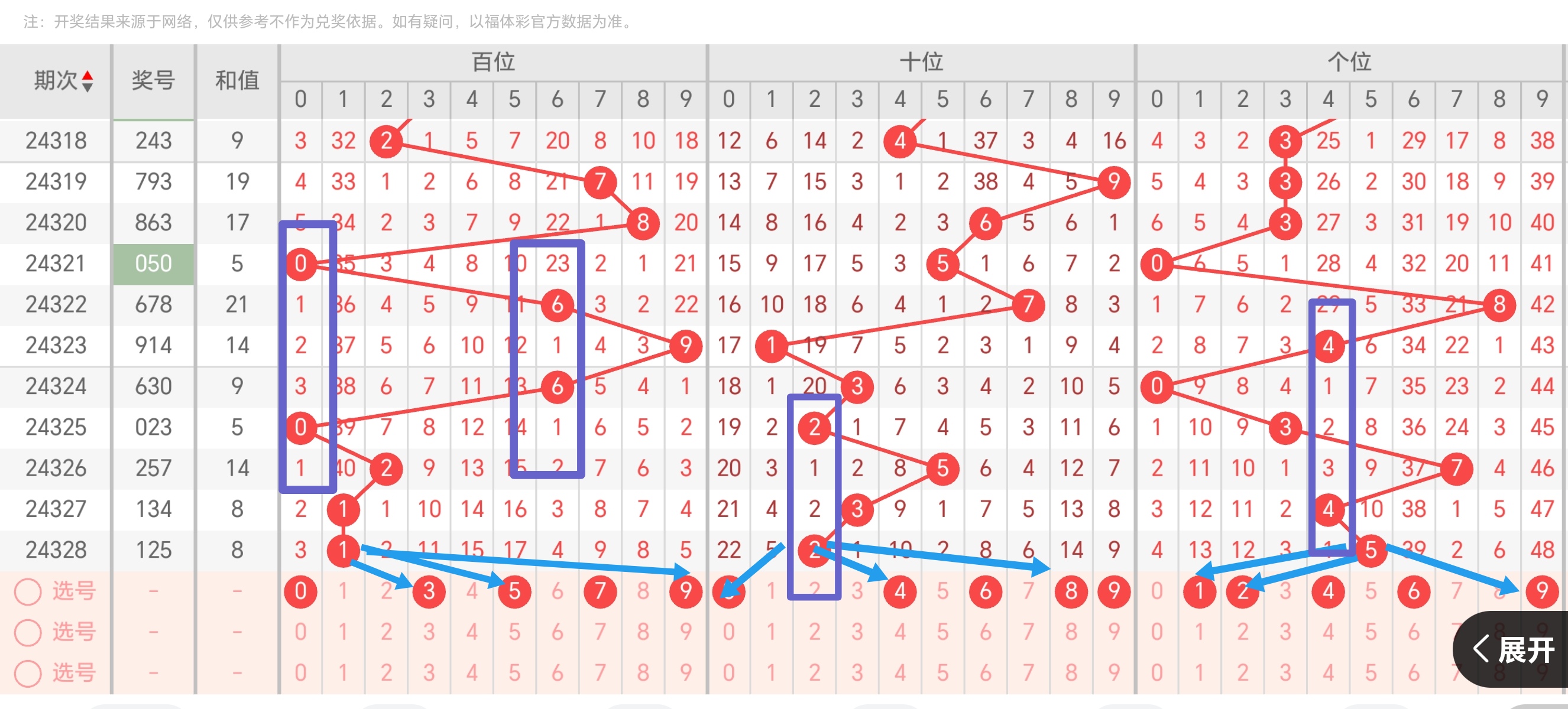 https://f.jiangduoduo.com/info/17336250950726e864448-9686-43b9-a8f3-85eb02af68fb.jpg