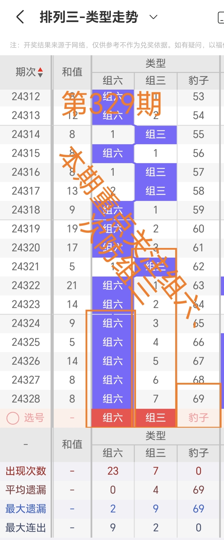 https://f.jiangduoduo.com/info/1733632851990629997d3-d350-4082-9e99-af15b31bb6b5.jpg