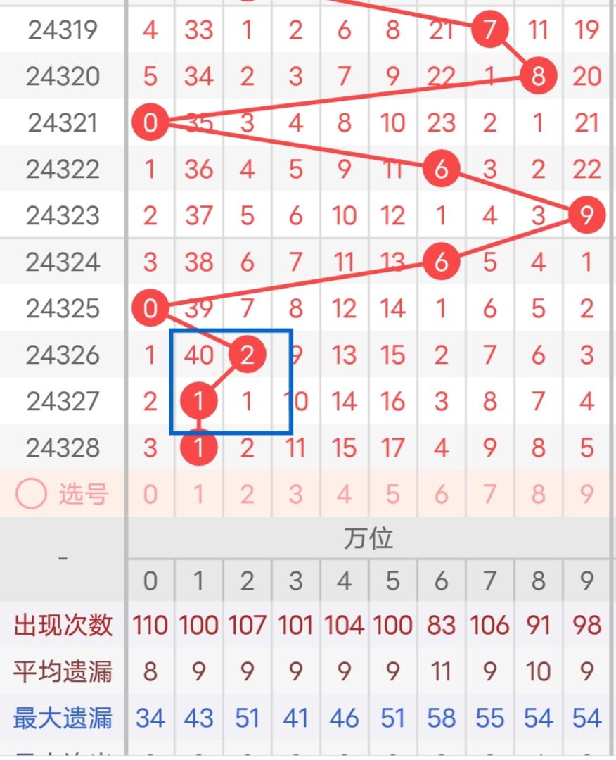https://f.jiangduoduo.com/info/173363446891137365e67-14ce-478b-b379-c9ab5e8a8529.jpg