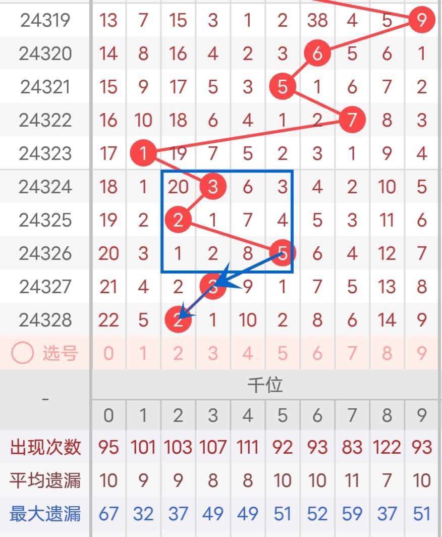 https://f.jiangduoduo.com/info/17336346083665fa80c8e-1da3-4dd6-99c1-d3eee919aff0.jpg