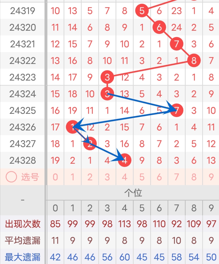 https://f.jiangduoduo.com/info/1733635025874b1271e2a-9282-4ac3-b2ba-b3c1e55caa09.jpg