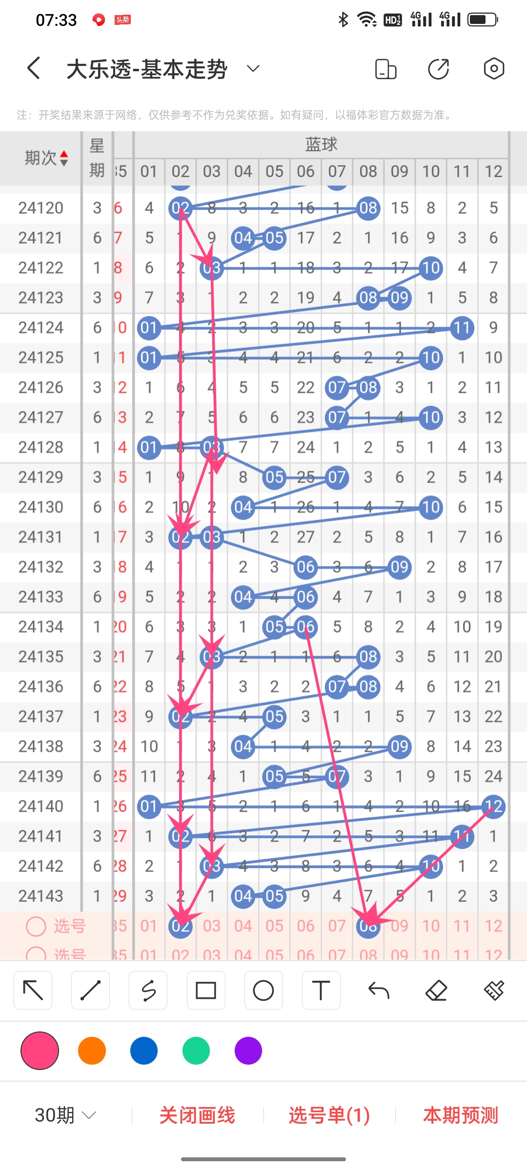 https://f.jiangduoduo.com/info/1733874347116e02bd8e4-6e11-4e4c-903a-f2c360637153.jpg