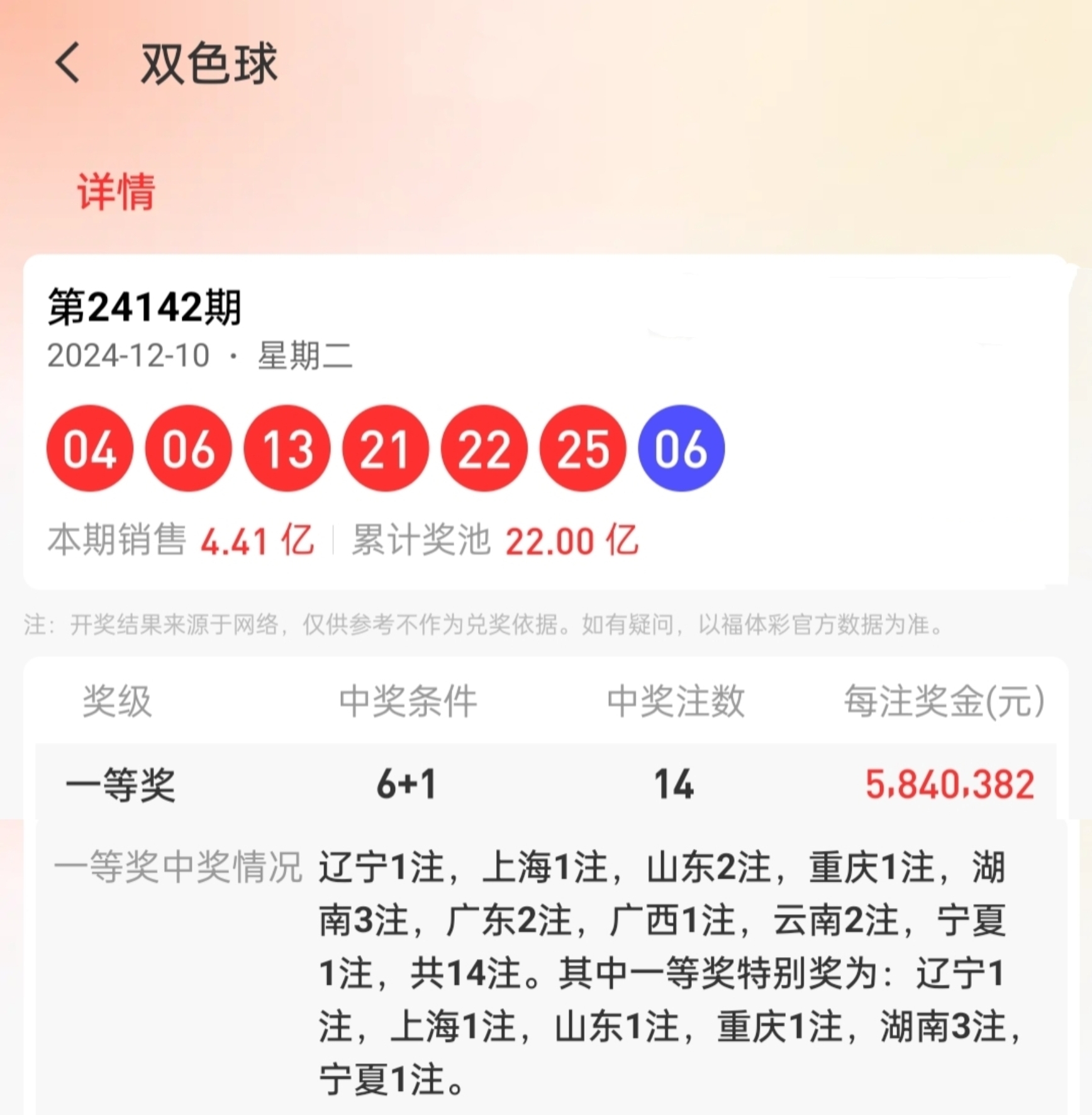https://f.jiangduoduo.com/info/1733976995689132ade59-ba98-46ca-bea6-1d4bc37dd6dd.jpg