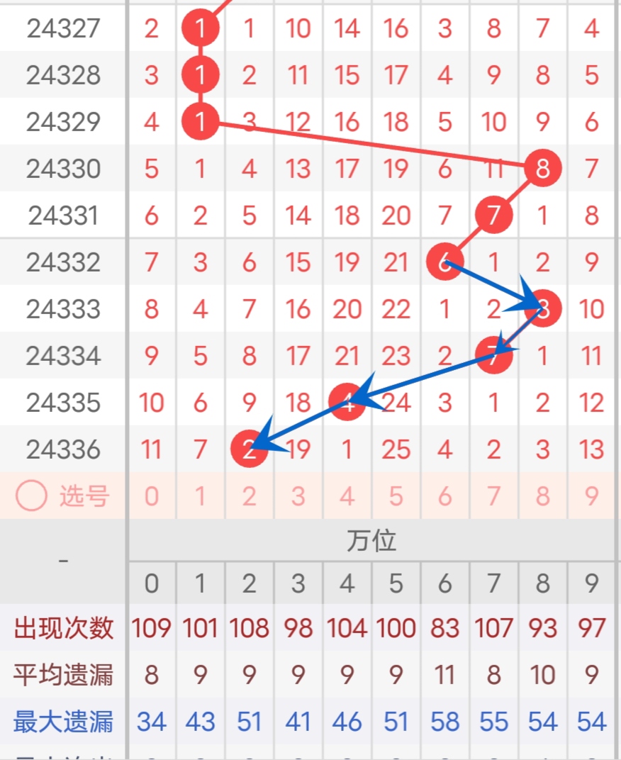 https://f.jiangduoduo.com/info/1734326828674ccbab647-a94e-4e00-aa21-8038ef18dbd6.jpg