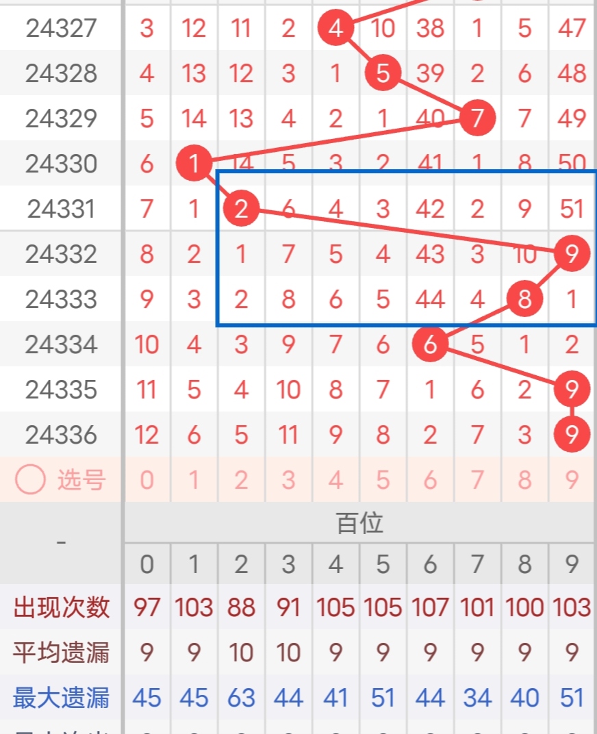 https://f.jiangduoduo.com/info/1734327075846725fbfb5-e248-467e-b2dc-5c0f727e29f9.jpg