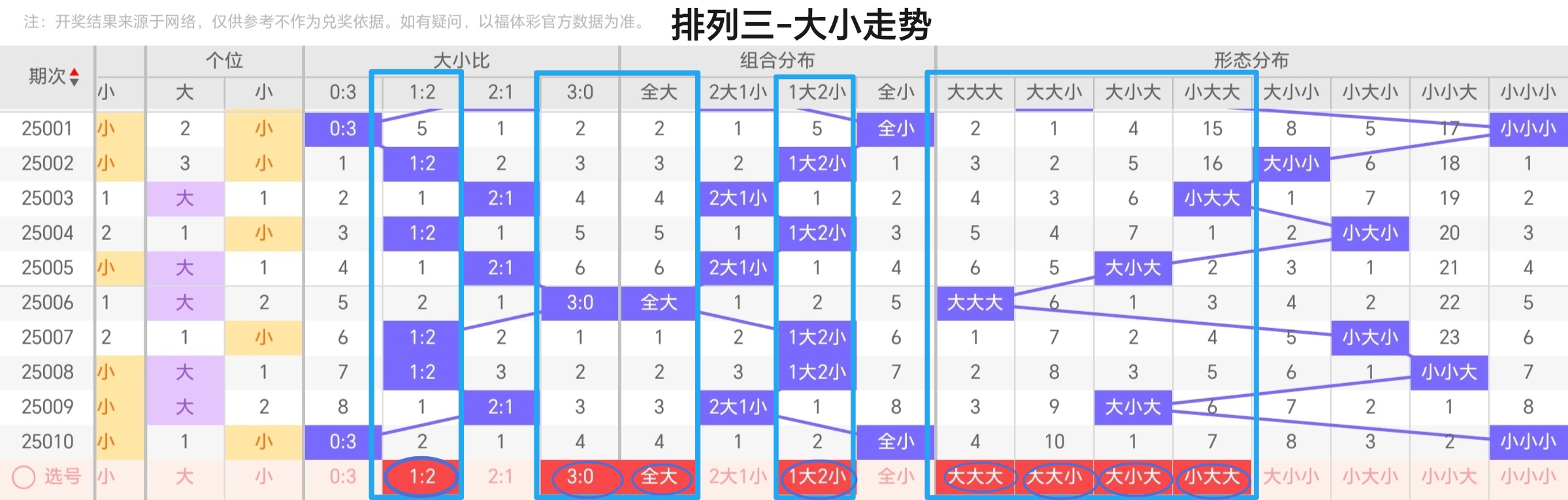 https://f.jiangduoduo.com/info/1736564137740a5e74009-c471-49ad-9a3c-cab731c58c92.jpg