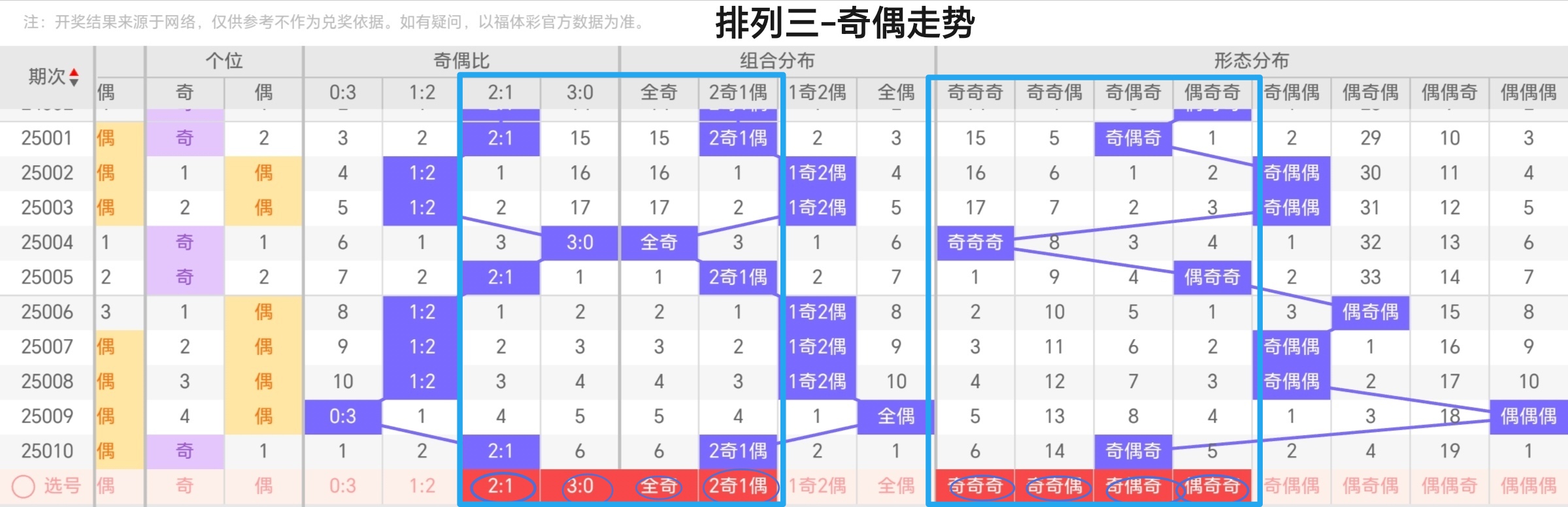 https://f.jiangduoduo.com/info/173656415262514520e76-7fee-49c2-aad8-76f5eff766c9.jpg