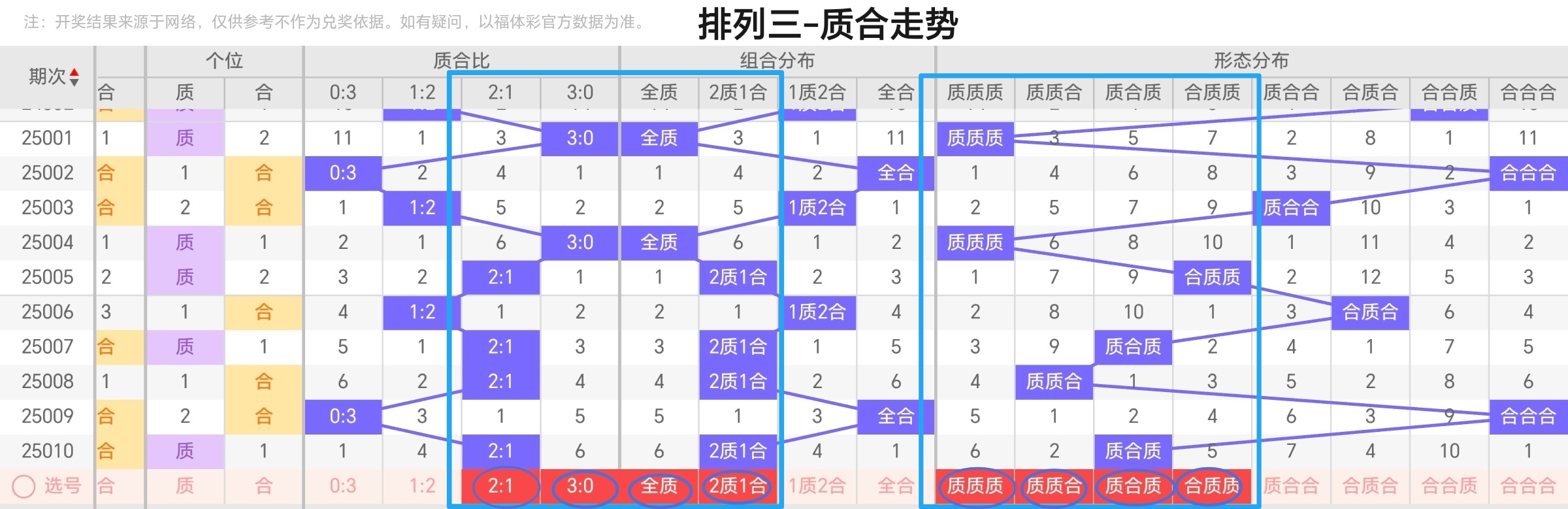 https://f.jiangduoduo.com/info/1736564171466728029f7-4c61-4bc8-9109-aea774c86d08.jpg