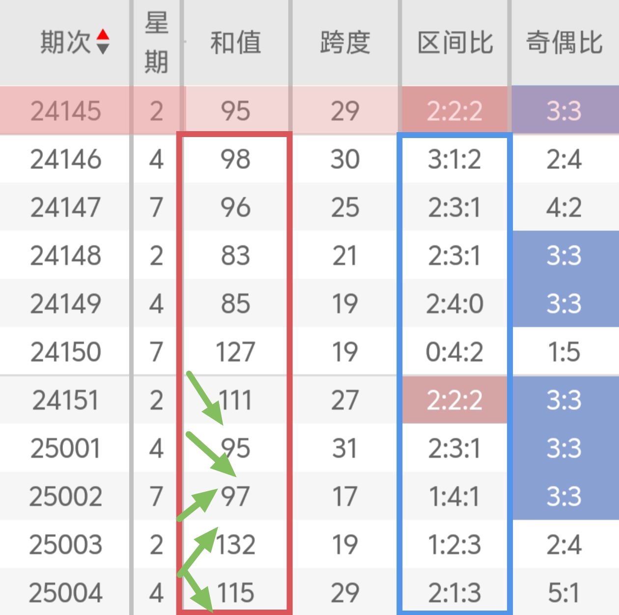 https://f.jiangduoduo.com/info/17365901598344cfcb757-e147-4be5-88ab-3a0922c5068d.jpg