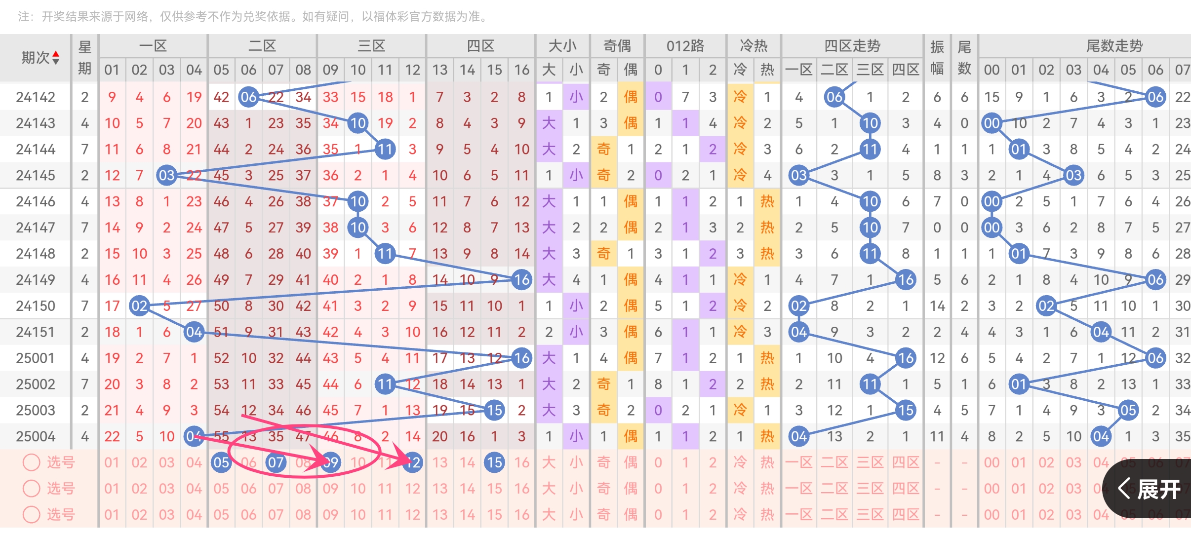https://f.jiangduoduo.com/info/1736656943471f96ce408-5369-4cdd-b81f-a05ebbb772c7.jpg