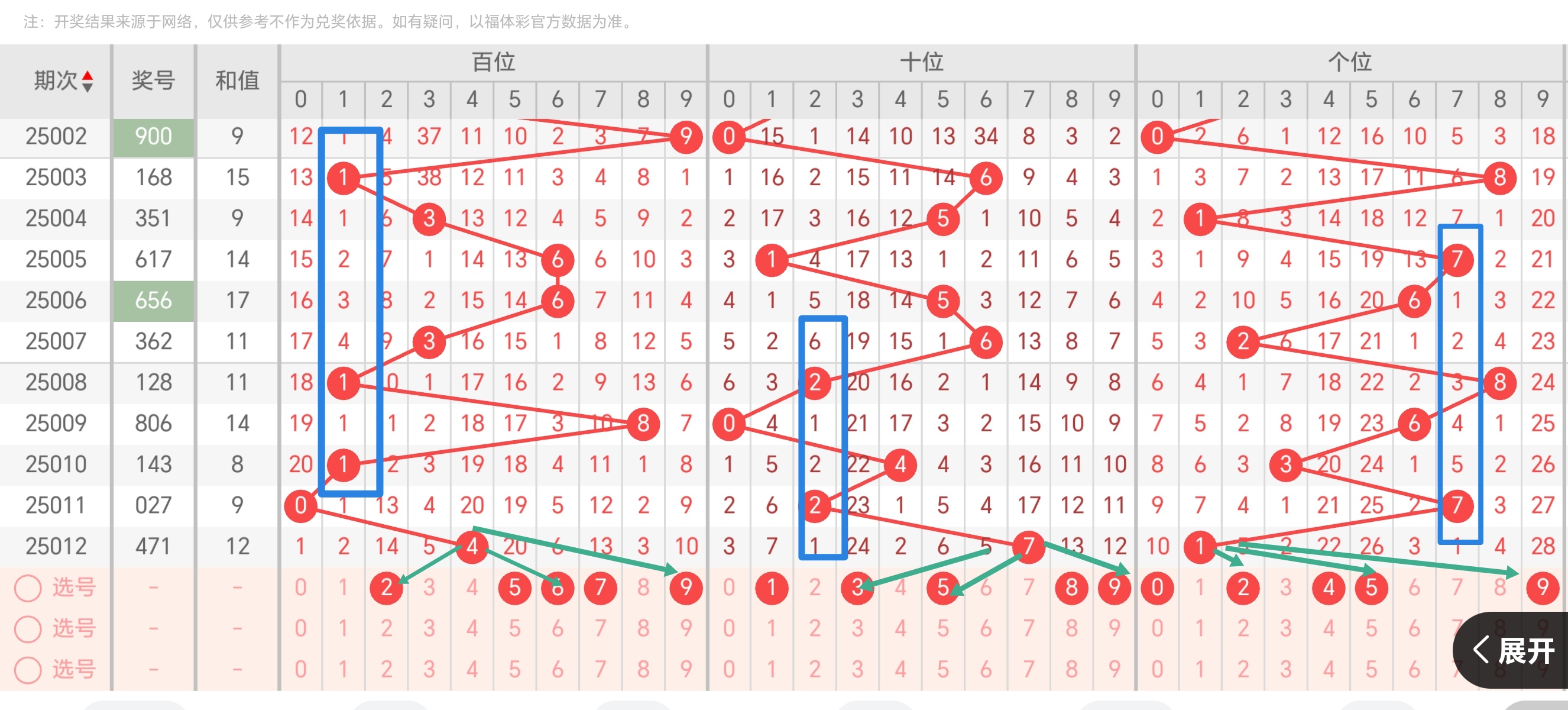 https://f.jiangduoduo.com/info/173674058166486a31480-8969-4143-bb57-e623cb4f2857.jpg