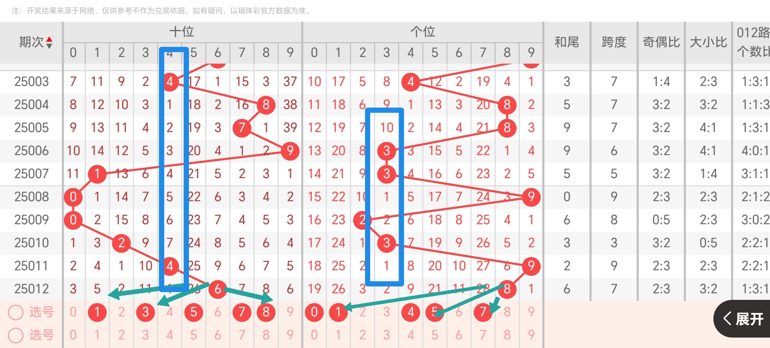 https://f.jiangduoduo.com/info/1736740597171ea38d7da-cf35-45ac-94fe-81ba5a6ad866.jpg