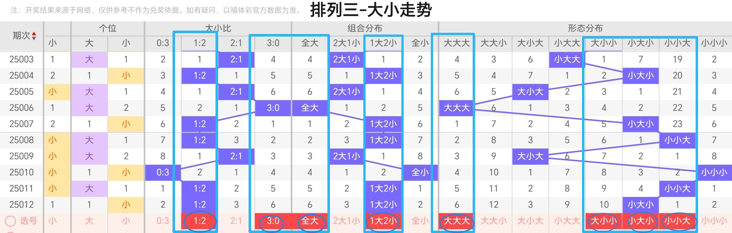 https://f.jiangduoduo.com/info/17367433266175b3d2019-ff5f-4997-9ab1-4aec1780c63c.jpg