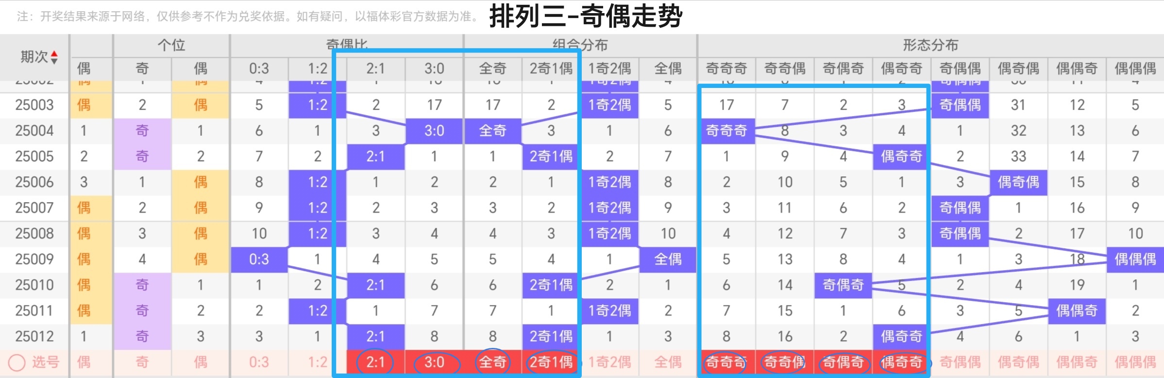 https://f.jiangduoduo.com/info/17367433514936eb7e2cc-c291-4cb0-b4f3-e2c01eafed8a.jpg