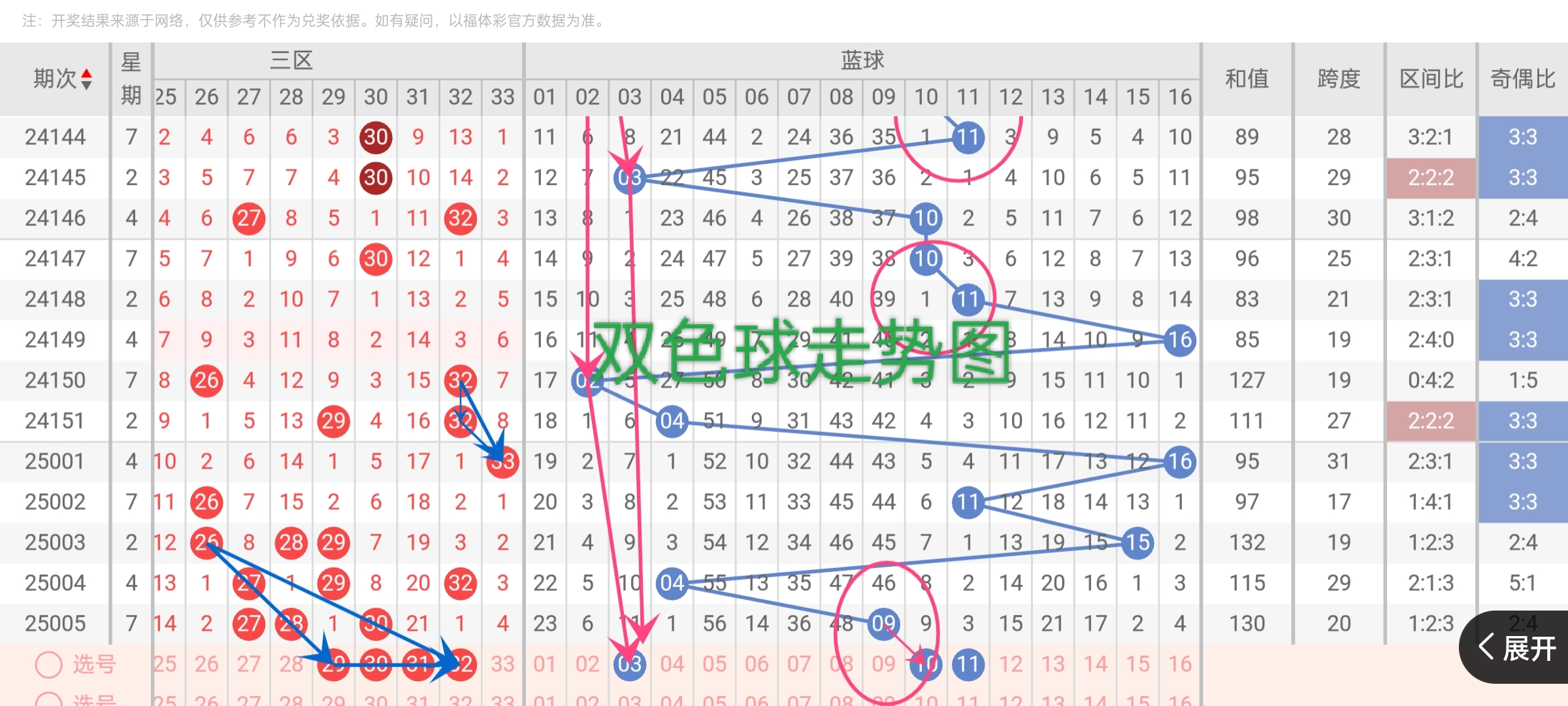 https://f.jiangduoduo.com/info/173675478713931500571-4333-4a68-b624-2dc4d01682c4.jpg