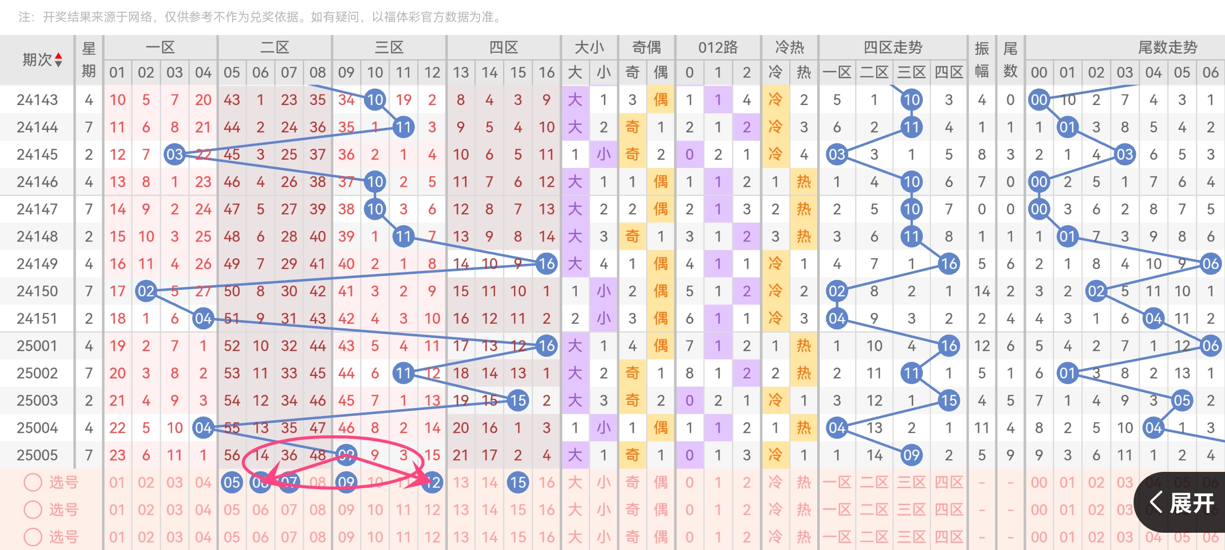https://f.jiangduoduo.com/info/173681136877663919c22-9e83-46d2-8494-63d466ef44c9.jpg