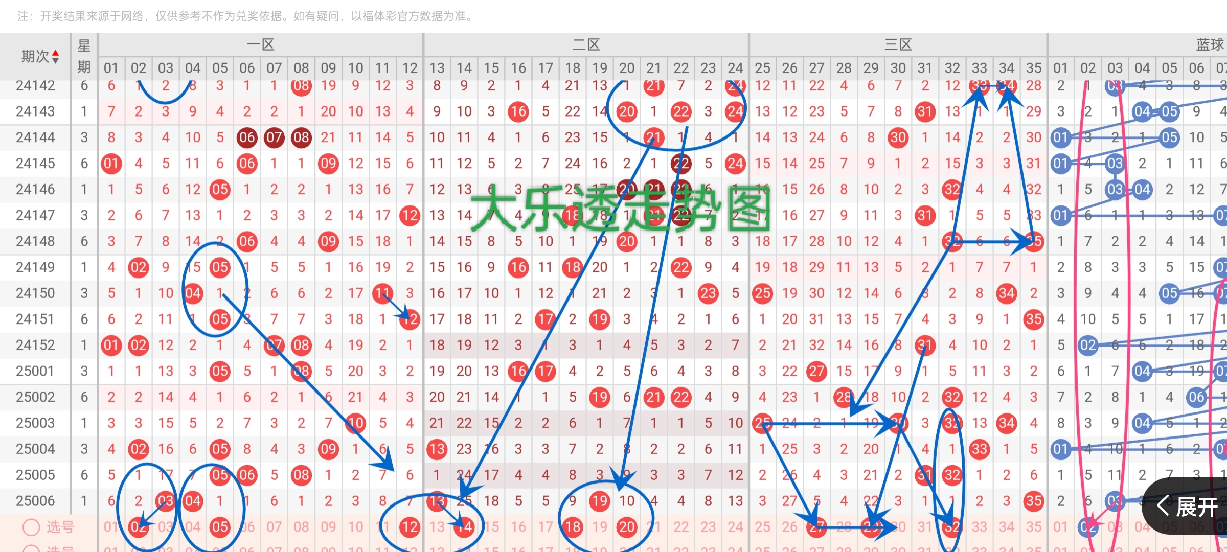 https://f.jiangduoduo.com/info/1736824736655b3f658bd-bb33-4840-a0f1-5bef0c51c87f.jpg