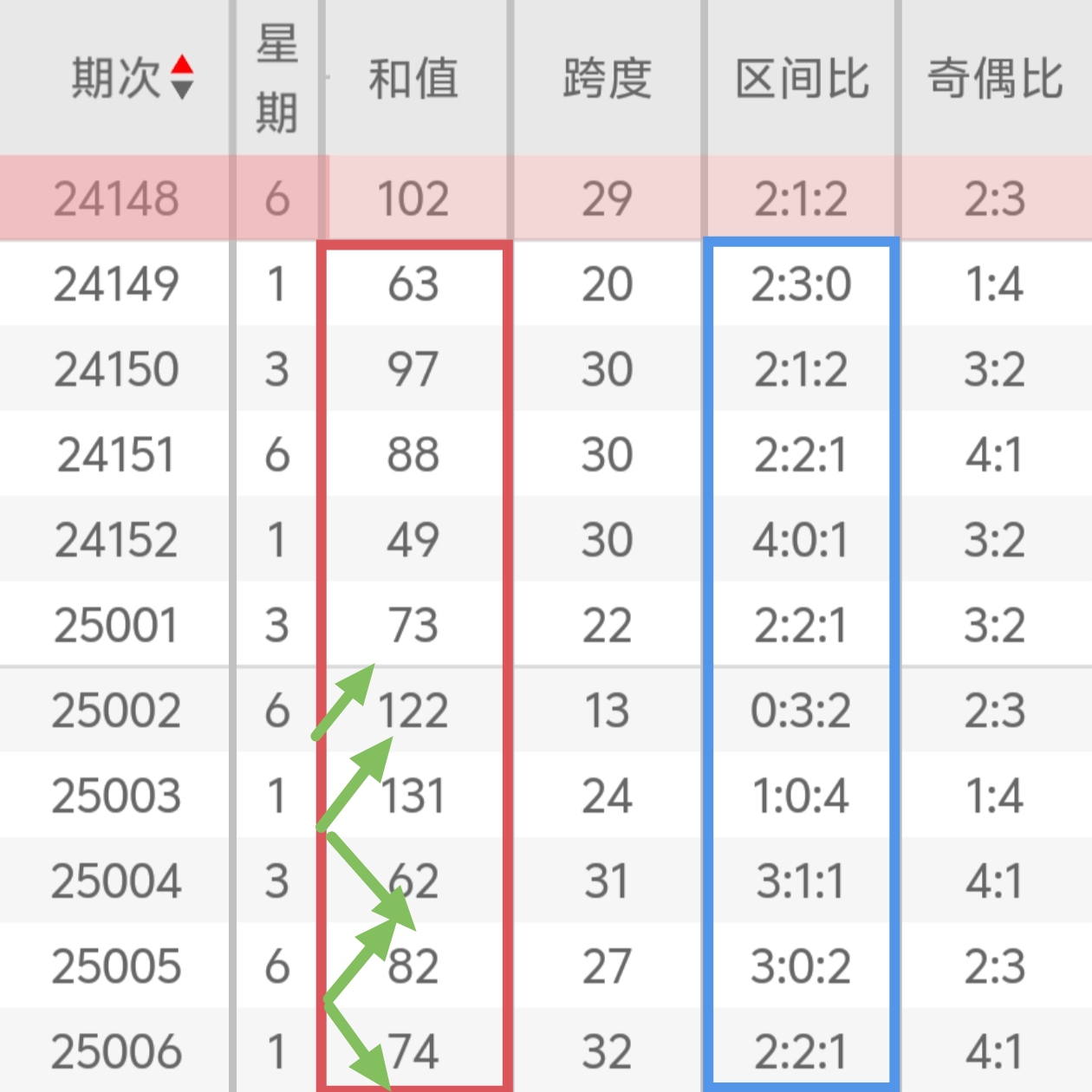 https://f.jiangduoduo.com/info/1736850014653f1f845c9-caac-4ce2-ac1b-667c04cda482.jpg