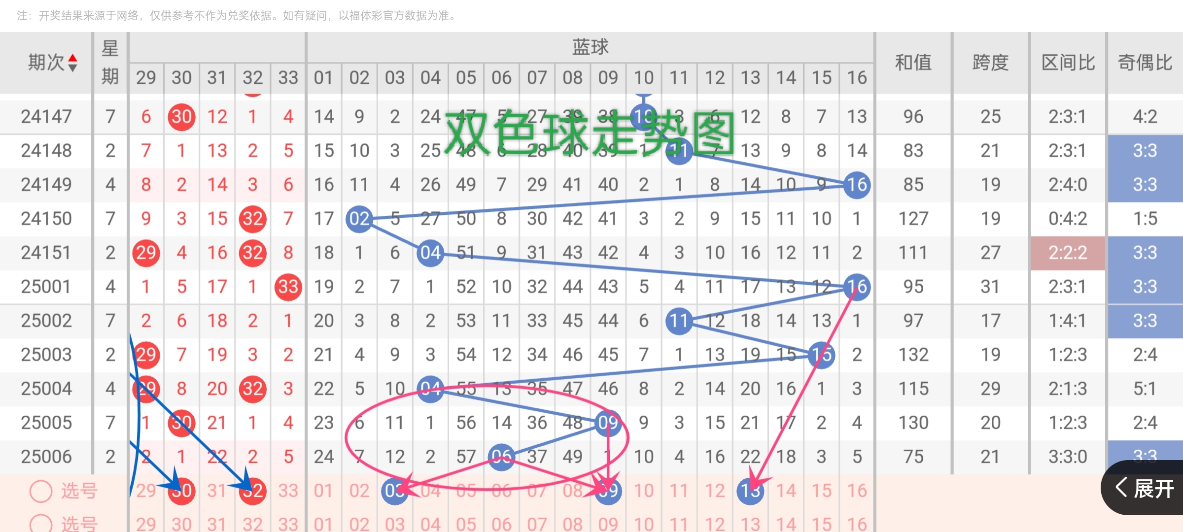 https://f.jiangduoduo.com/info/173692370785482775a15-51c2-4b3f-9e54-d3bd50ec53e5.jpg