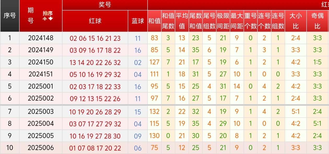https://f.jiangduoduo.com/info/1736934578210f6657f3a-829c-4f9f-b1d2-790ffeb0f7cf.jpg