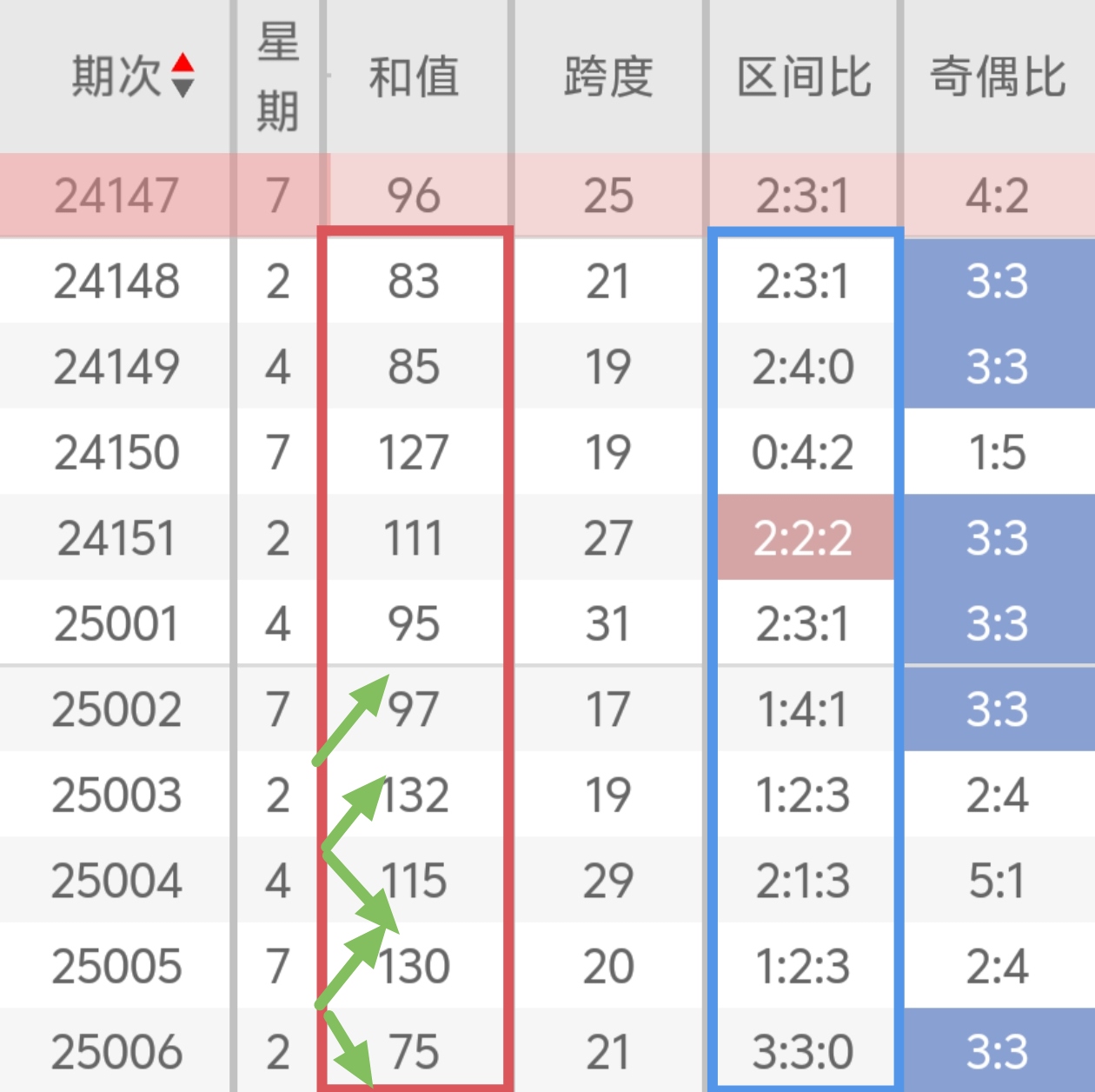 https://f.jiangduoduo.com/info/1736934587913703040cb-436a-49e8-9ecc-5047c9eafefc.jpg